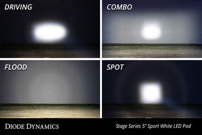 SS5 Yellow Sport LED Pod (pair)