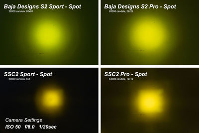SSC2 SAE Yellow Sport Standard LED Pod (pair)