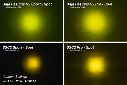 SSC2 SAE Yellow Sport Standard LED Pod (pair)